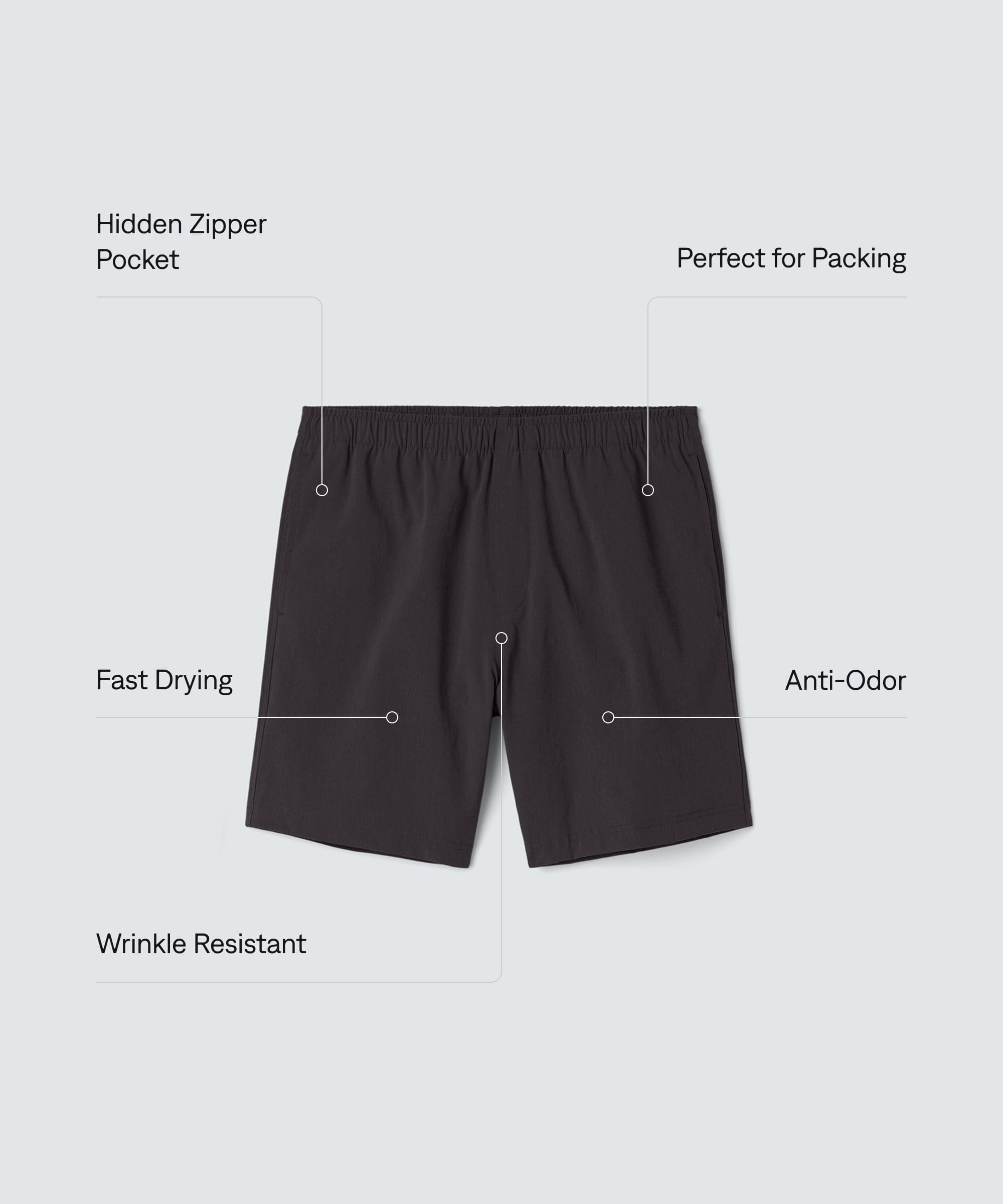 Men’s Merino Flex Shorts