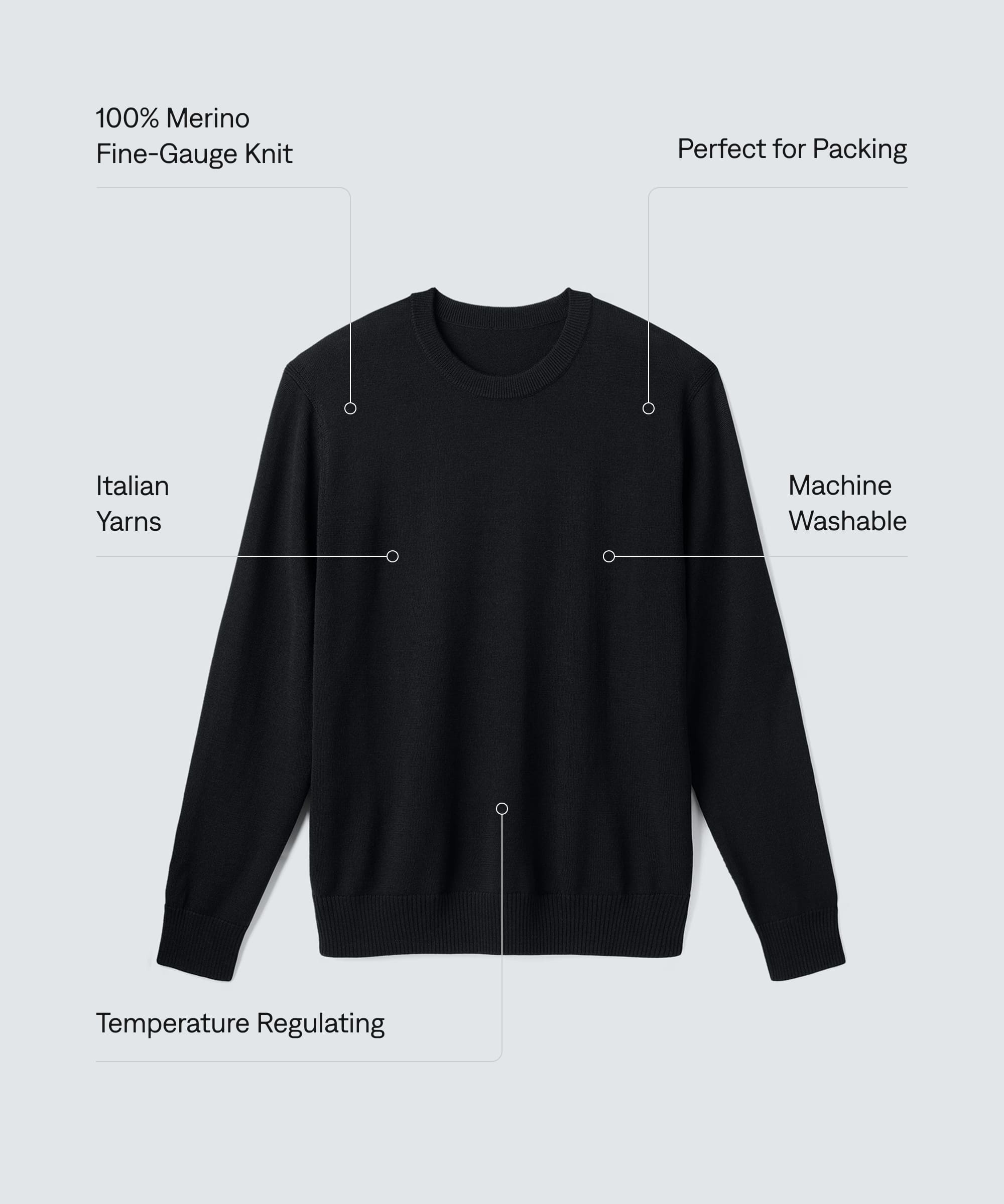 Men's Merino Crew Sweater