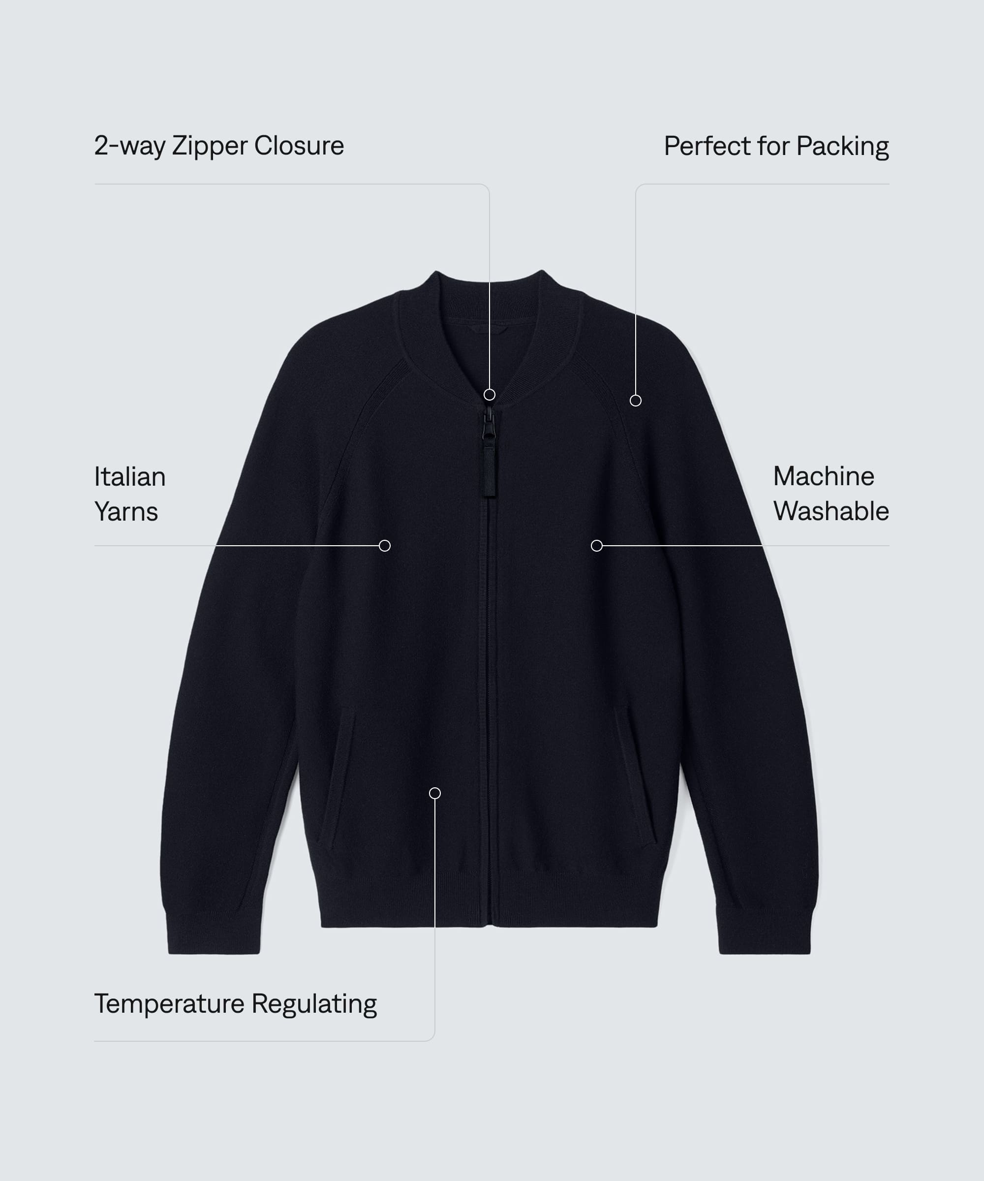 Men's Merino Knit Bomber