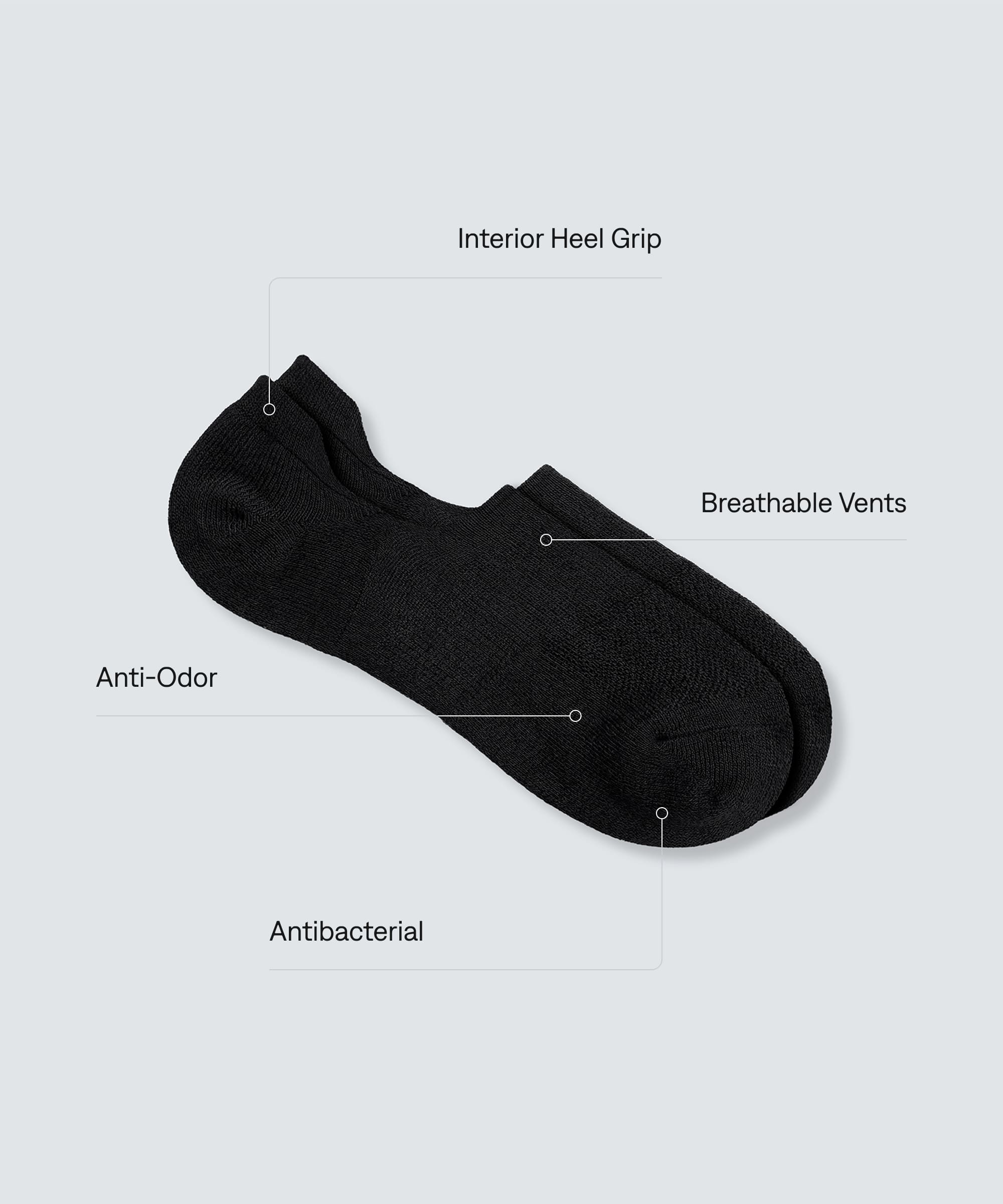Men's Merino No-Show Socks