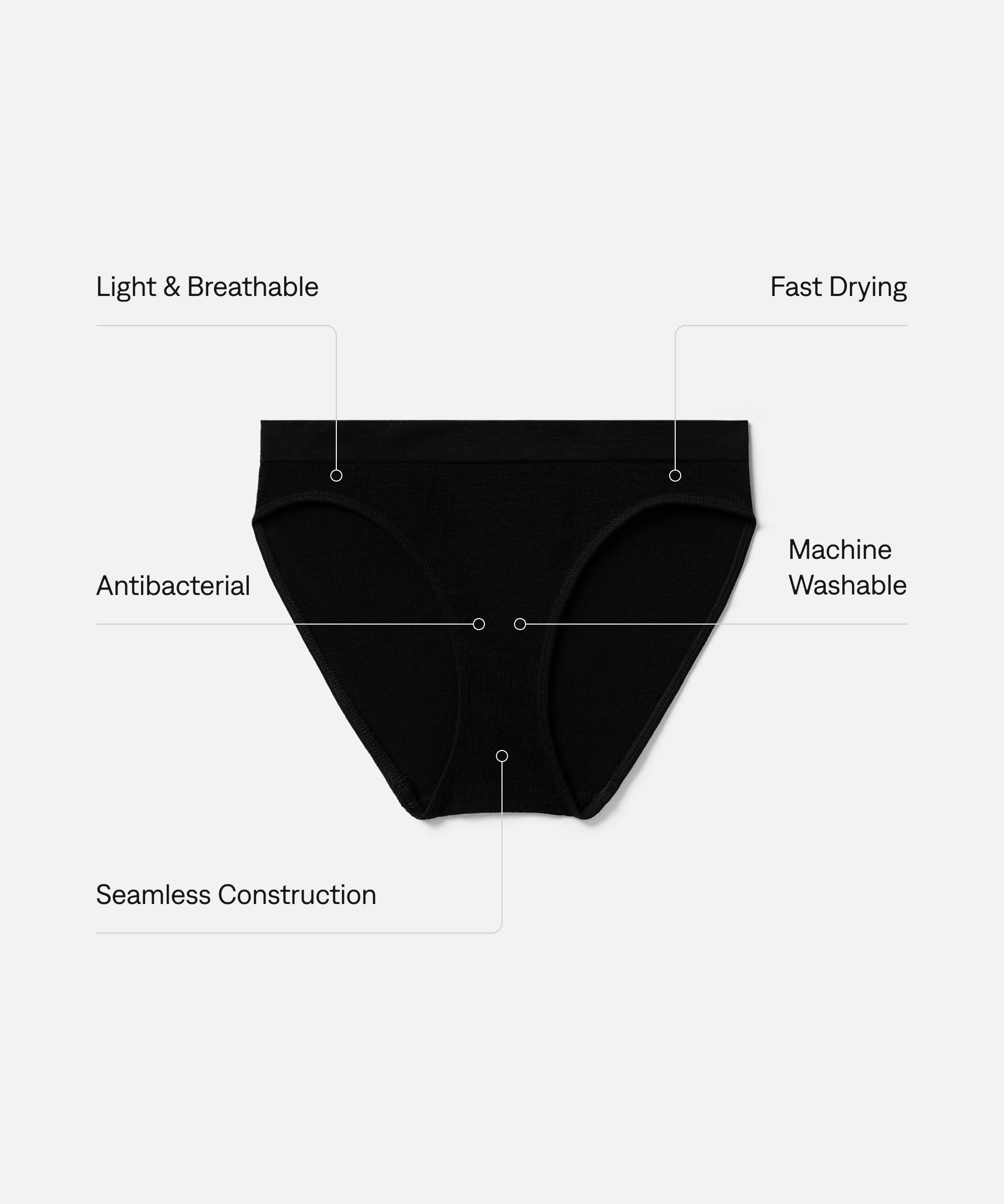 Women's Merino Bikini