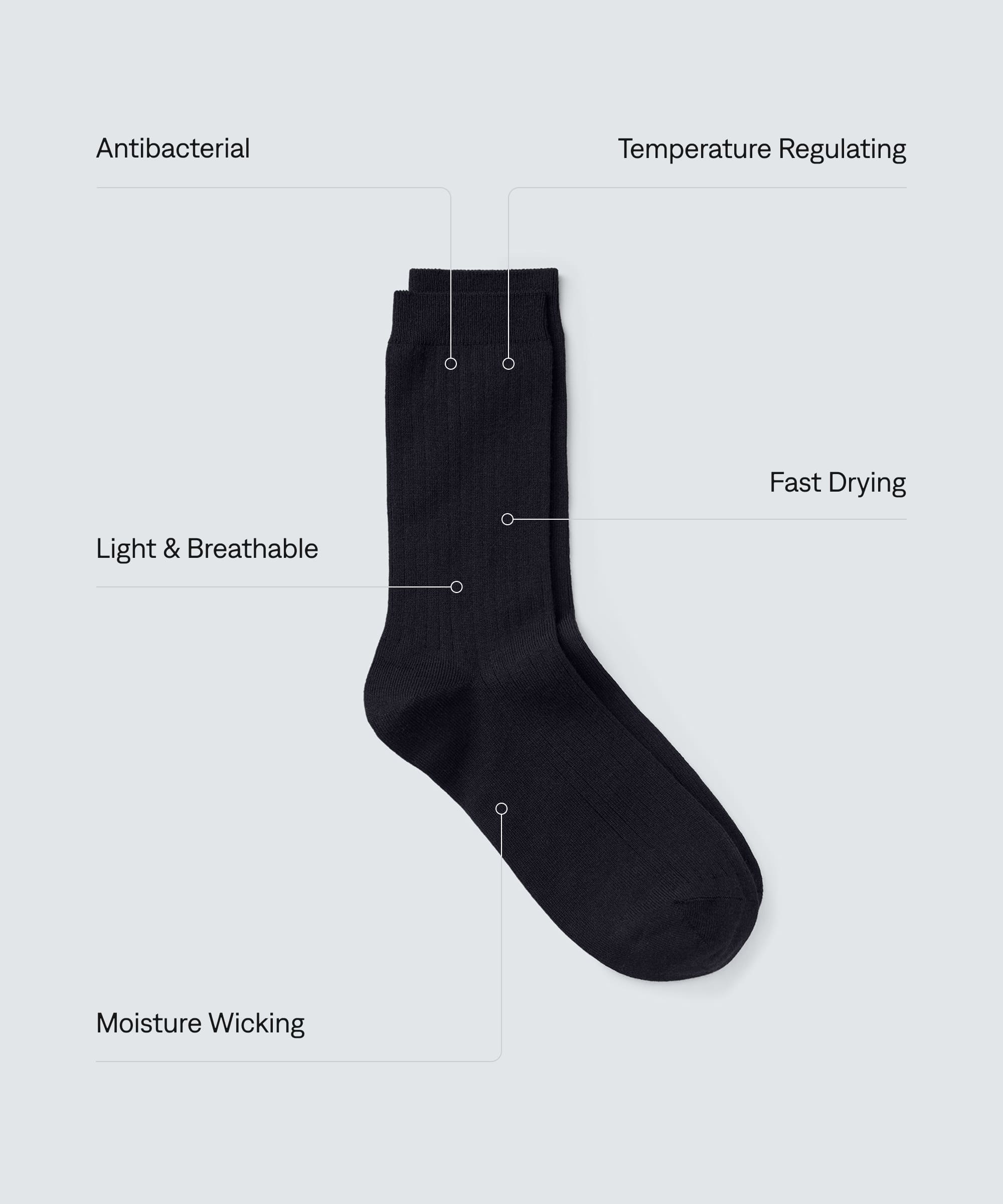 Men's Merino Rib Socks